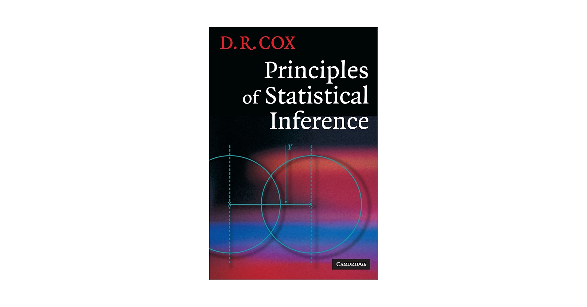 Amazon.com: Principles of Statistical Inference
